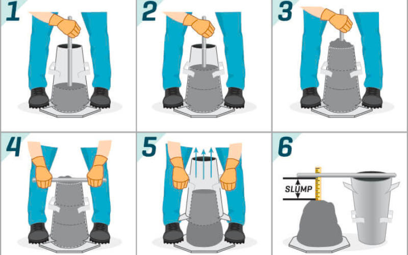 Concrete slump test steps