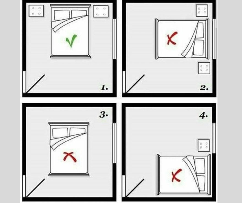 Feng Shui Ideas
