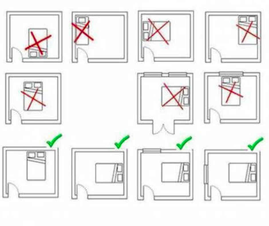Feng Shui Ideas